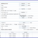 주식회사 엠앤씨 이미지