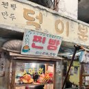 한국근현대사박물관 티스토리
