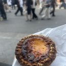 아임타르트 | [성수] 아임도넛(I'm donut?) 주말 방문 내돈내산 솔직후기 + 성수 메이타왕 에그타르트 후기 1줄 추가