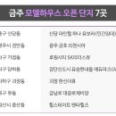 장현트라이