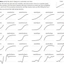 슬로우인 이미지