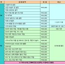 컴넷 이미지