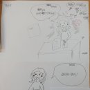 [만화 기법] 만화를 활용한 인지치료/한국미술치료상담학회 이미지