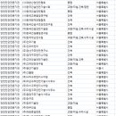 주식회사지우에이치앤티 | 서울 안전진단 업체
