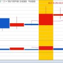 오리엔트메디칼 이미지