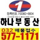 인천 부평구 일반음식점 현황 이미지