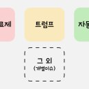 에스엠이원 이미지