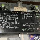 연탄불생구이
