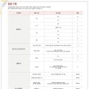 어떤상점 이미지