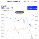 유림-1049 이미지