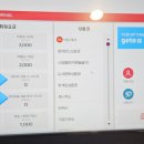 레벨업PC방 심곡본동점 네이버블로그