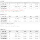 토비스콘도미니엄 이미지