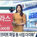케이씨씨모터스