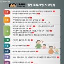 프로젝트서울