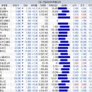 더케이이앤씨 - 금천구 디지털로10길 78 | 더케이이앤씨