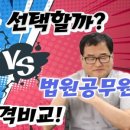 법무사최옥환
