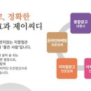 씨디제이