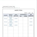 스토리봄학원