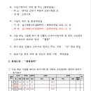 신평1,2배수펌프장 이미지