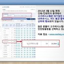 (주)고구려