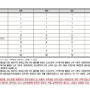 대광엔지니어링 이미지