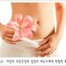 삼음교혈의 효능... ☆자궁과 전립선 건강에 특효! 이미지