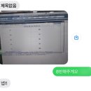 쏘렌토 하이브리드 7인승(2025년식), 신차출고후기, 신차계약부터 인수까지!