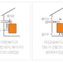 광산구-103 이미지