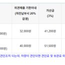 주정차031 이미지