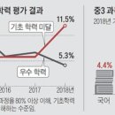 옥빛중학교 이미지