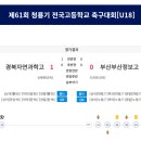 제61회 청룡기 고등축구 16강전 결과 이미지