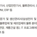 로지스피아 이미지