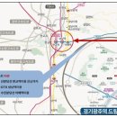 드림씨티개발