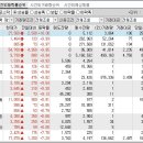 2024년 9월 19일 시간외 특이종목 이미지