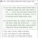 제11회 고급 36번 문제 해설(독립협회와 신민회) 이미지