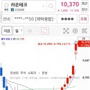 라온웍스 네이버블로그