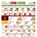 본죽&비빔밥 이미지