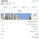 노원-상계-2136 네이버블로그