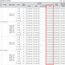 상인서한 이미지