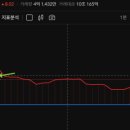 양전 이미지