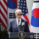월가상회