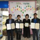 CU 중앙점 이미지