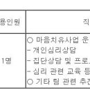 (10월 07일 마감) 전주시청 - 지방임기제공무원 마음치유사업 임용계획 공고 이미지