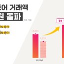 원스토어