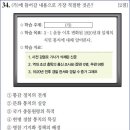 24회 중급 38번 해설(무단 통치 시기의 모습) 이미지