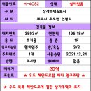 우도해안도로 이미지