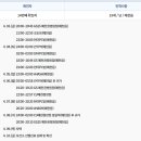 지에스(GS)25예천중앙점 이미지