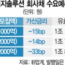 대흥에너지 이미지