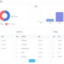 현대파크여관 이미지