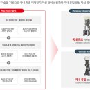 엠앤에스 티스토리